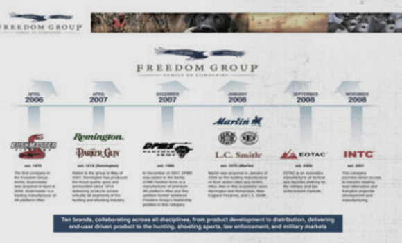 FREEDOM GROUP FAMILY OF COMPANIES